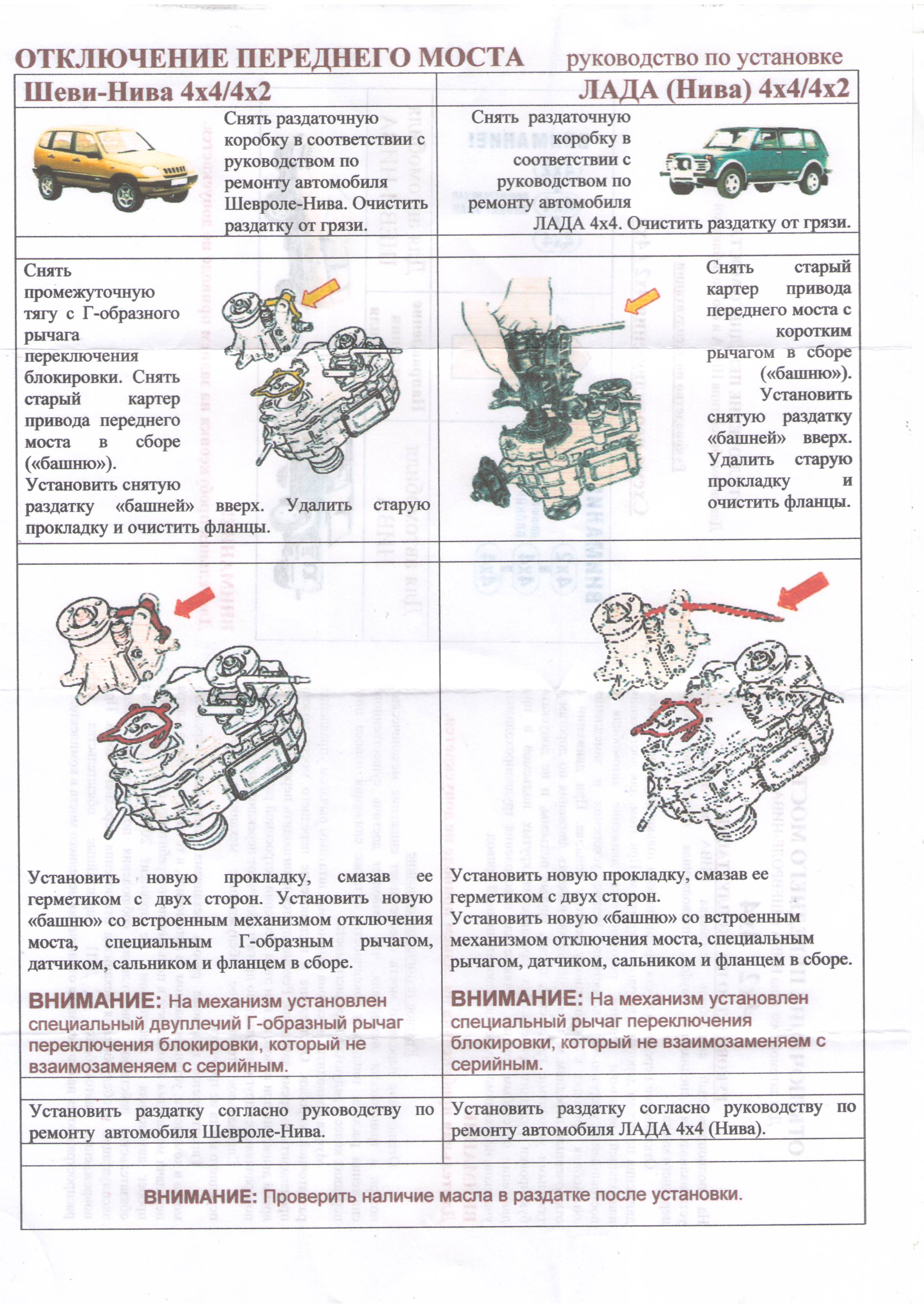 Руководство по установке
